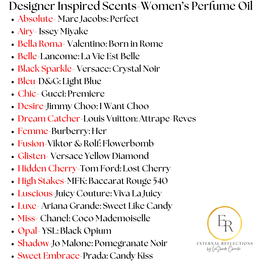 Perfume Oil Roller Ball- Designer Inspired Fragrances