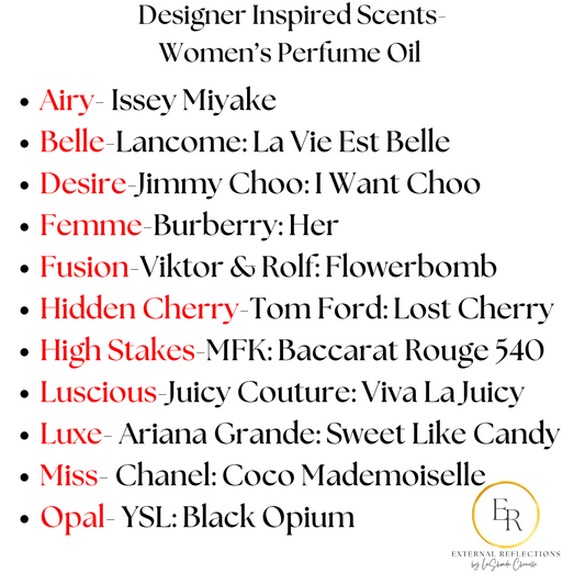 Perfume Oil Roller Ball- Designer Inspired Fragrances